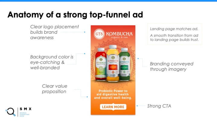 The anatomy of a top-of-funnel ad.
